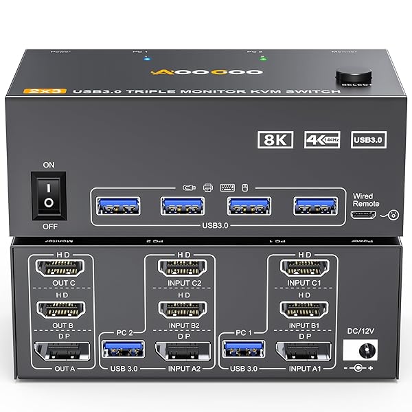 【送料無料】KVMスイッチ 3モニター 2コンピューター、ディスプレイポート+2 HDMI KVMスイッチャー 8K@..
