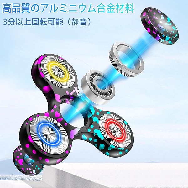 ������̵���ۡڿ��߷ס� �ϥ�ɥ��ԥʡ� ��� ��� ���ȥ쥹��� ���å� 3?5ʬ��®��ž �Ų� ����ߥ˥����� ���ƥ�쥹���٥���� Ķ�ѵ��� �ϥ�ɥ��ԥʡ� �褯��� �ե������åȥȥ� ADHD ���ľ� EDC ������� �ˤĤ֤� ��� �Ҷ�