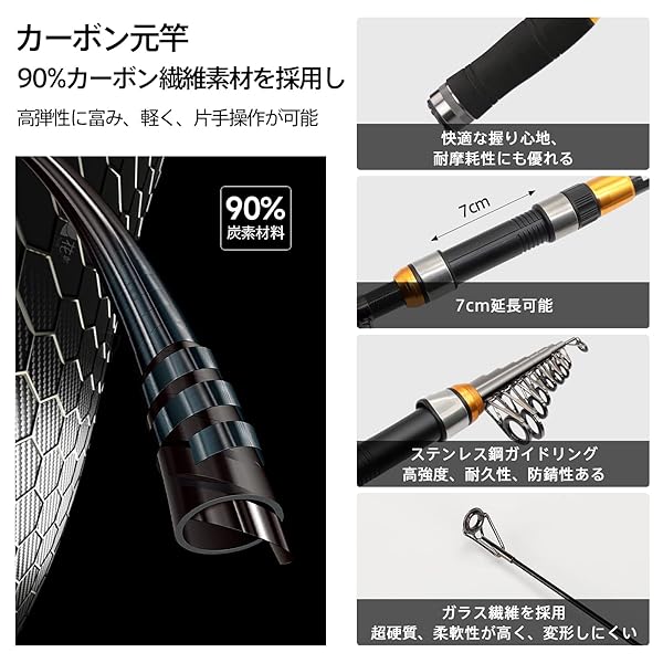 ������̵���ۥ���饤����SANLIKE ���ȥ��å� ���� �ꤲ�� ���åɥ��å� ���ԥ˥󥰥꡼���դ� ���� ������ ��Ǽ�Хå��դ� �����å� ���� �����ܥ��� ���� ���ӷ� ���祻�å� ����� 3.0m