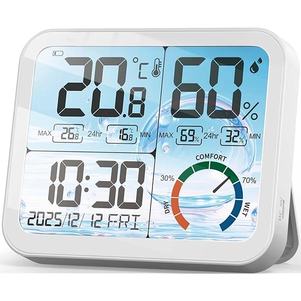 【送料無料】温湿度計時計 14.7cm大型 LCD ディスプレイ 高精度温度湿度測定 環境快適度表示 12/24 時間表示切り替え 最高最低記録機能 快適性 バックライト 日付と時計付き(白)