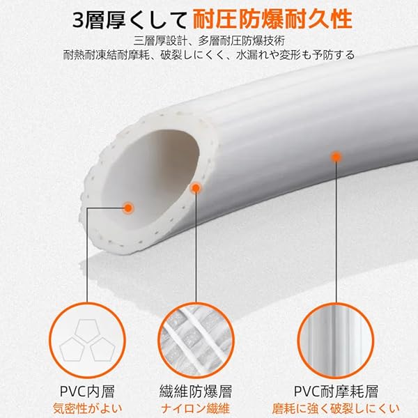 【送料無料】自動洗濯機給水ホース 0.8m 洗濯機給水ホース 洗濯機用入口ホース 自...