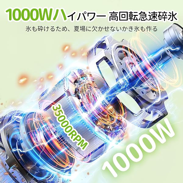 【送料無料】ミキサー ジューサー 【2025技術革新版! 1台多役・最大1000Wハイパワー·800ML大容 forest369-10084214 フォレストオンライン サンプル画像2