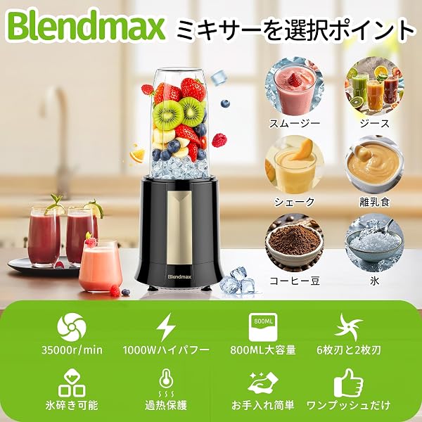 【送料無料】ミキサー ジューサー 【2025技術革新版! 1台多役・最大1000Wハイパワー·800ML大容 forest369-10084214 フォレストオンライン サンプル画像3