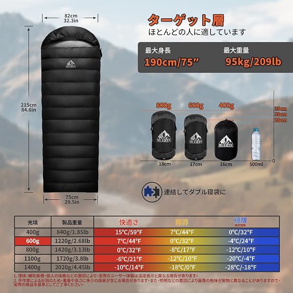 フォレストオンラインの【送料無料】ダウン寝袋 【超軽量・RDS/680FP】 封筒型 春・夏・秋対応 連結可能 両開きジッパ｜アングル2