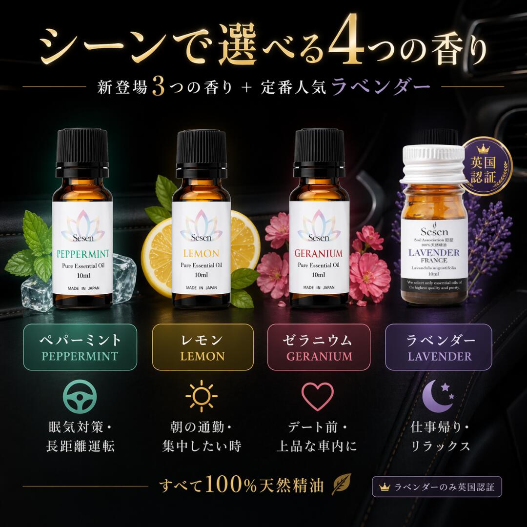 【日本ブランド】Sesen 車用アロマディフューザー｜水なし・コードレス・静音｜天...