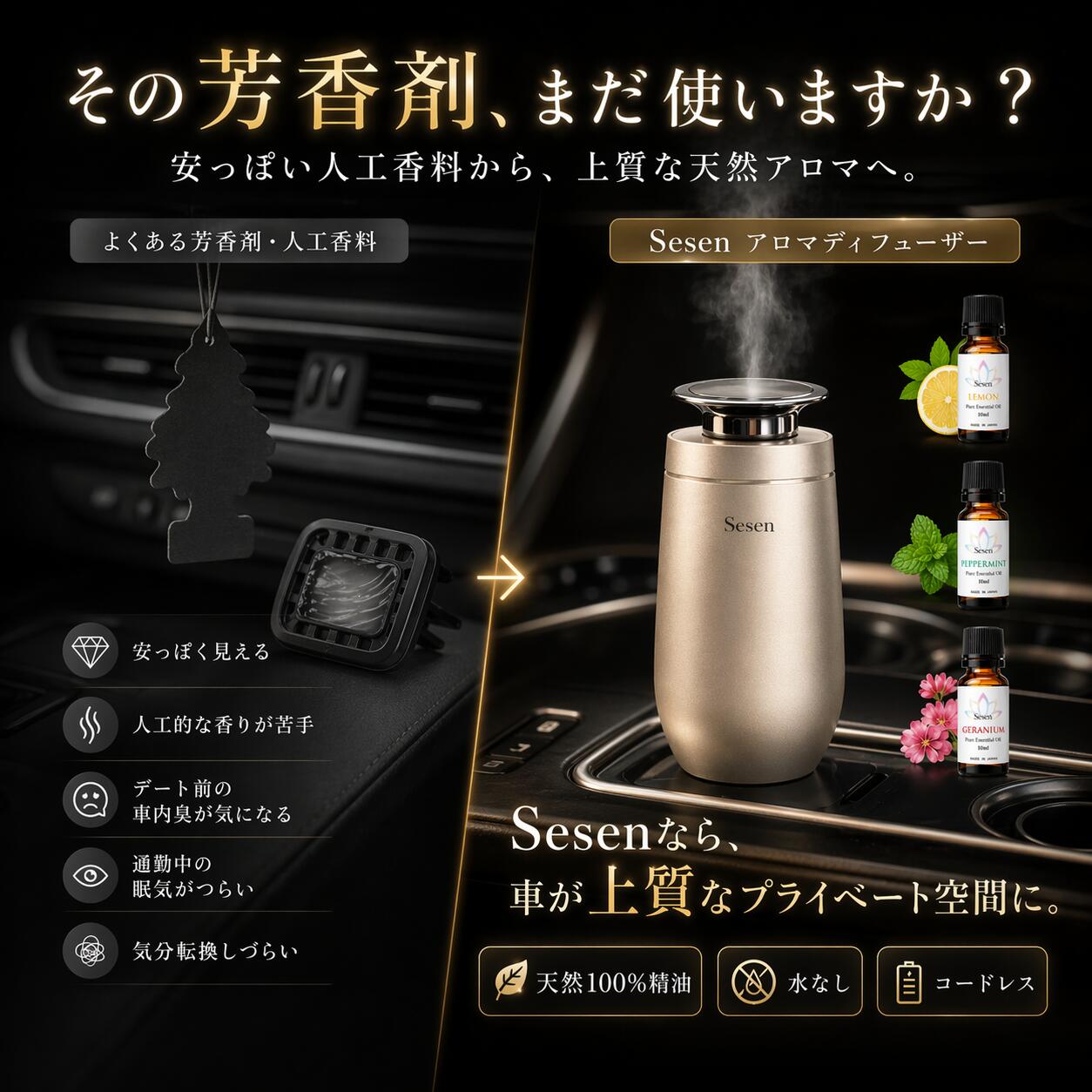 【日本ブランド】Sesen 車用アロマディフューザー｜水なし・コードレス・静音｜天...