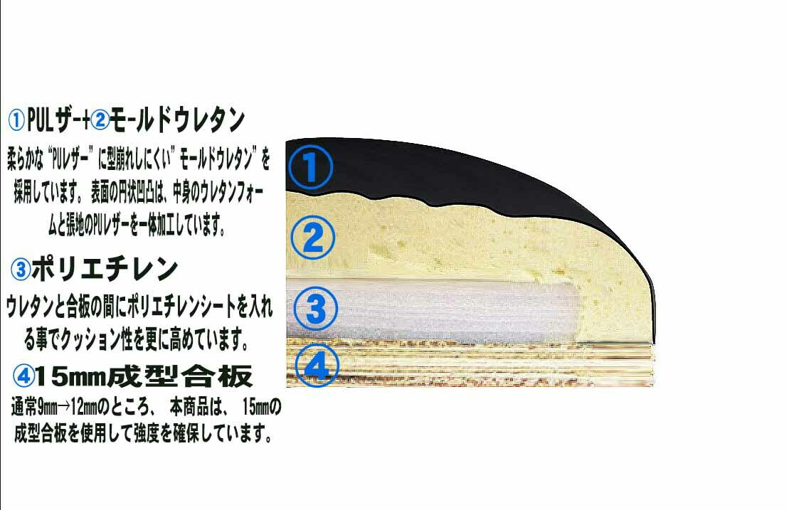 ���㥹���������������󥿡������� �����ա�