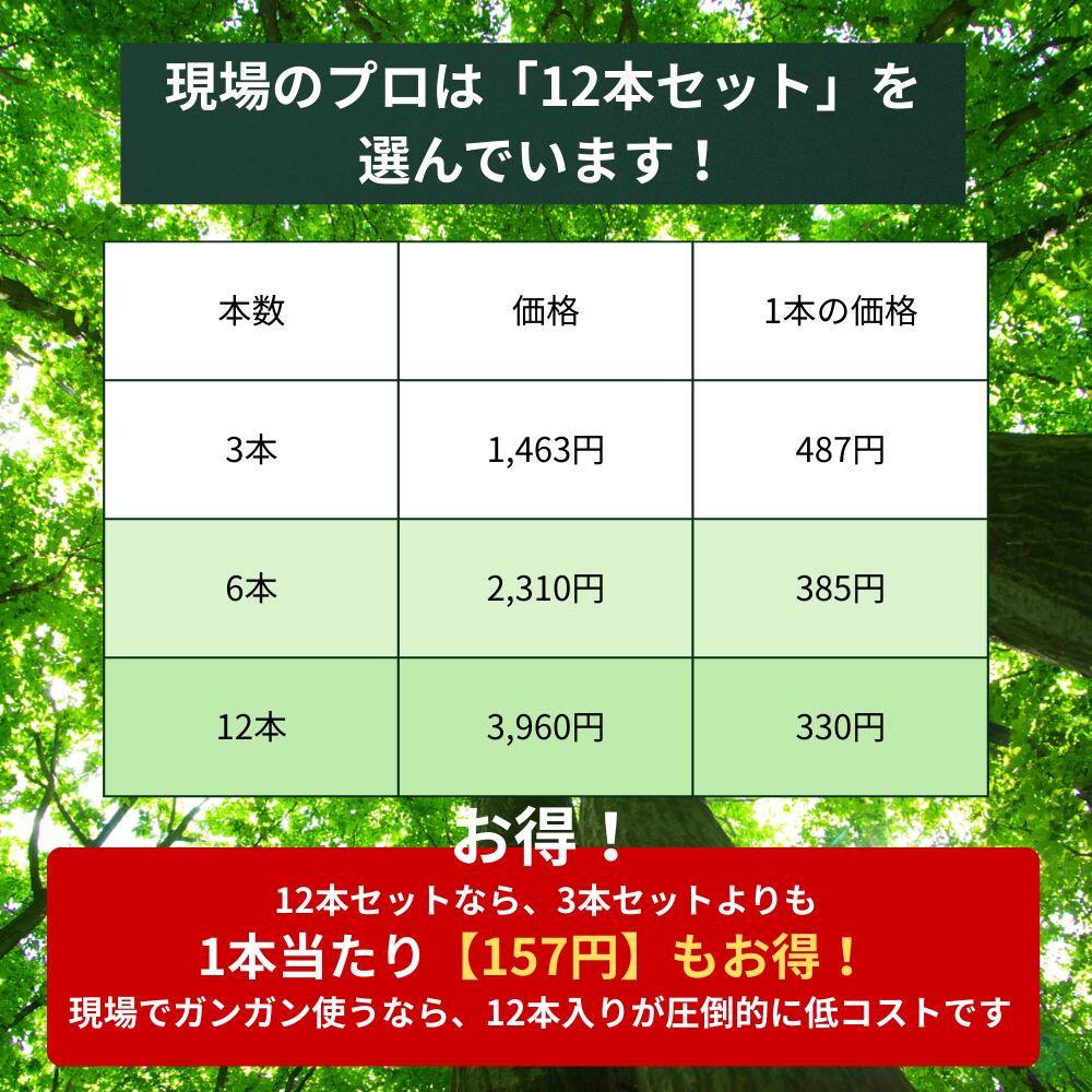 バローベ 丸ヤスリ 5.5mm 3本/6本/12本セット 【大型プロ機専用】 チェーンソー 替刃 目立て 棒ヤスリ 適合 73DPX 73LPX 75DPX 75LPX VALLORBE やすり チェンソー メンテナンス ソーチェーン 正規輸入品 高耐久 研磨 ※高品質DSソーチェーンとのセット購入がお得！ 2