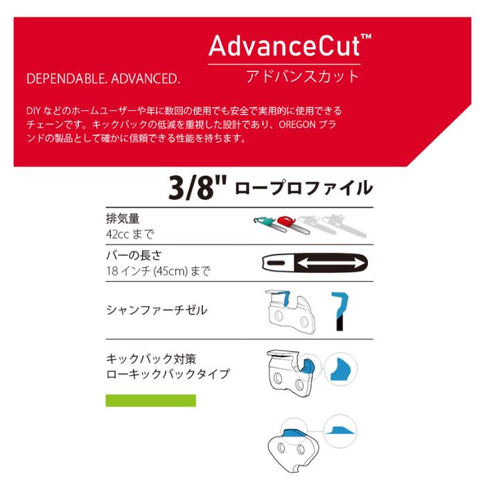 オレゴン ソーチェーン 91PX-52E 3本セット 純正 替刃 送料無料 チェーンソー 刃 OREGON 91PX052E チェンソー 替刃 91PX 52E 52コマ 52リンク ゼノア スチール マキタ 共立 適合 まとめ買い フォレストシステム