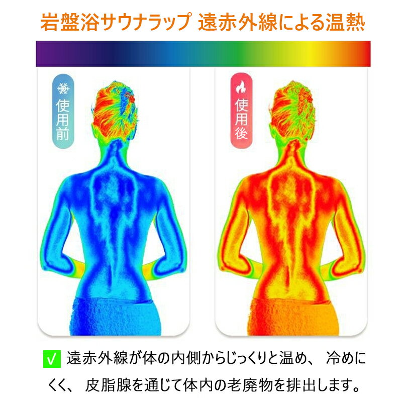 Hruikai�����᥵���ʥ�å� ������ߥ����� ������ ���ֳ��� �ֿ�LED �ۥ�ߥ��� 60ʬ�����ޡ� ����80������ 1ǯ�ݾ�