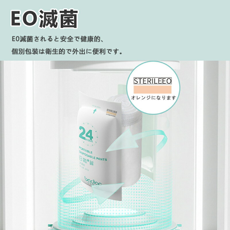 4枚セット 使い捨てショーツ 女性用 妊婦用 産後 コットン100％ パンツ M-3XL 大きいサイズ ハイウエスト E0滅菌 生理期間 旅行 出張 介護 入院 災害用 携帯 綿 下着 インナー マタニティ 通気性 衛生的 個別包装 持ち運び 災害用品 外出便利 2