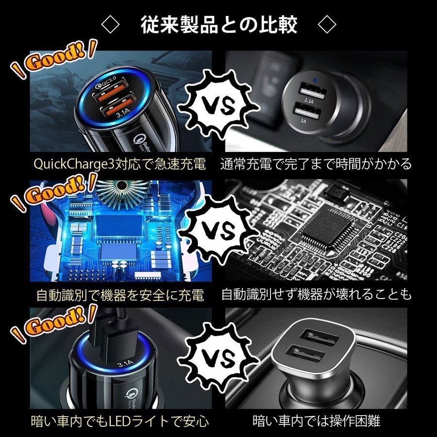 充電器 iPhone 12V 24V 対応 Android 車載 USB充電器 車載用品 3.1A 急速充電 2ポート カーチャージャー iPhone Android 車載 USB充電器 カーチャージャー 12V 24Vシガーソケットチャージャー 携帯電話 IPHONE IPAD対応 車用Charge 送料無料 3