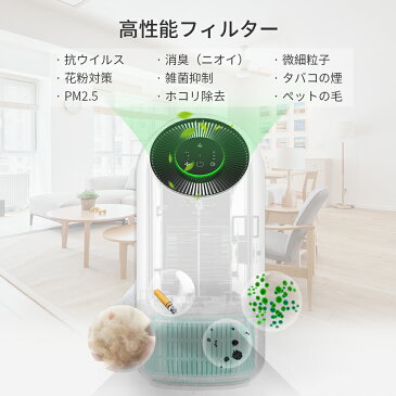 空気清浄機 タバコ コンパクト 空気清浄器 小型 ハウスダスト 花粉対策 15畳 消臭 3段風量設定 定時睡眠モード対応 ナイトライト付き 卓上 持ち運び 軽量 省エネ 静音 高性能フィルター 微細粒子99.99%除去 ペット/カビ取り/ほこり/PM2.5除去 Afloia