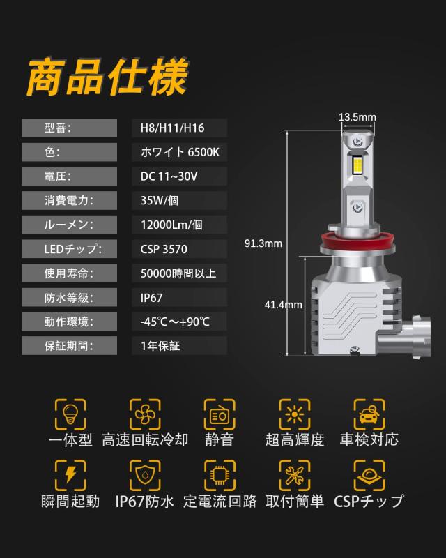 【2023年車検対応品】H8/H11/H16 LEDヘッドライト トヨタ 適用 アクア/アルファード/ヴェルファイア/エスクァイア/カムリ/クラウンアスリート/シエンタ/スペイド/プリウス/プリウスα/VOXY ヴォク