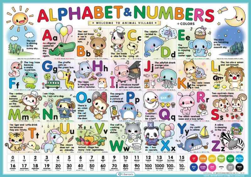 Liberaxisʥ٥饯 ڤϤǳؤ٤AlphabetNumbers ABC ver. ե٥åȥݥ