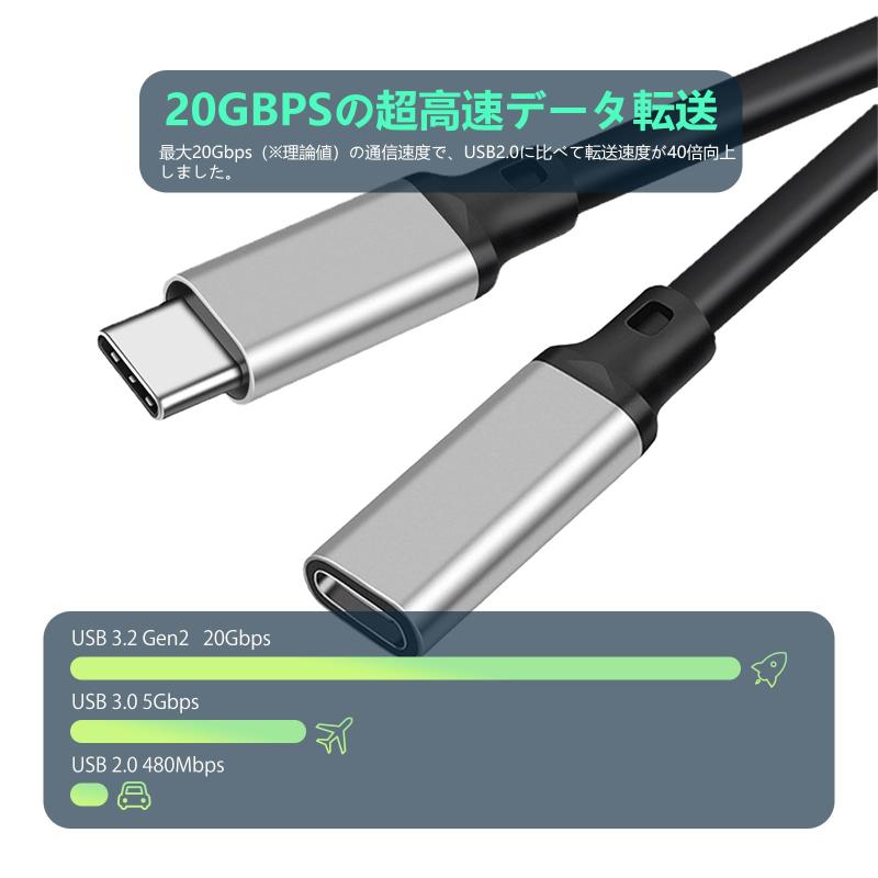 USB type C 延長ケーブル PVC素材