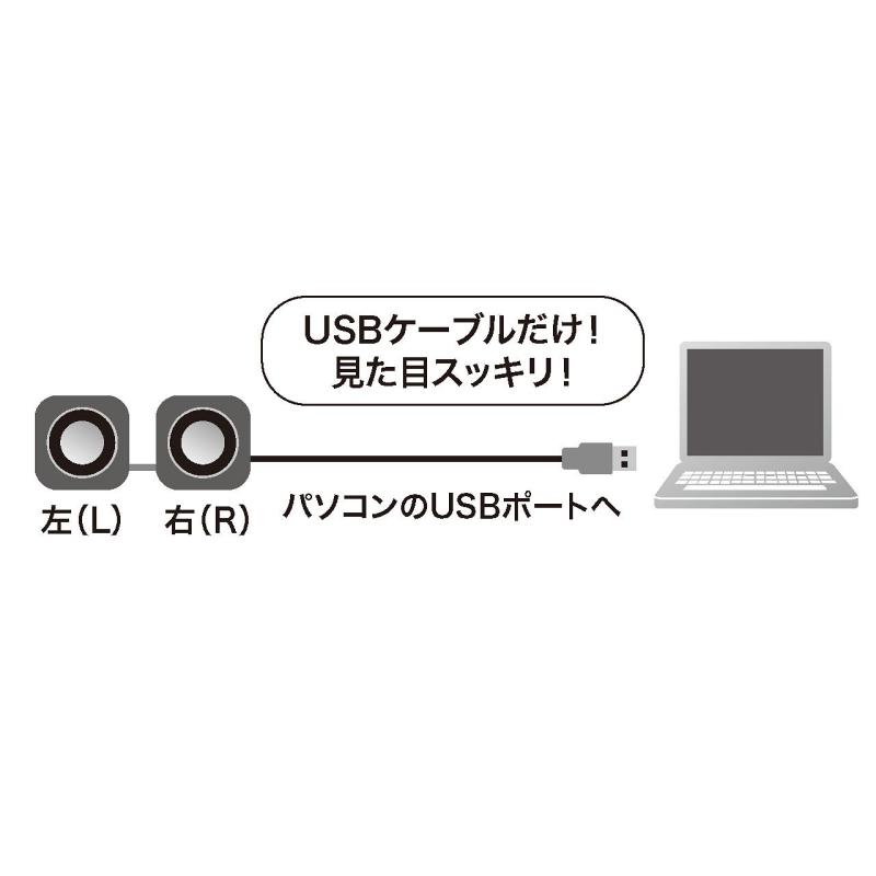 サンワサプライ コンパクトPCスピーカー USB接続 ブラック MM-SPU8BK