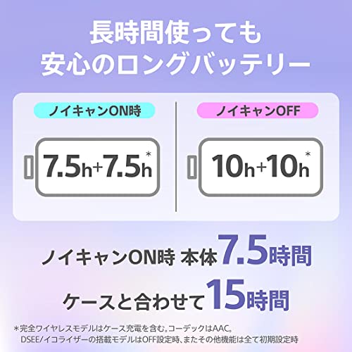 formanismのソニー(SONY) 完全ワイヤレスイヤホン WF-C700N :高性能ノイズキャンセリング搭載/軽量・小型設計/音質アップスケール機能搭載/連続｜アングル2