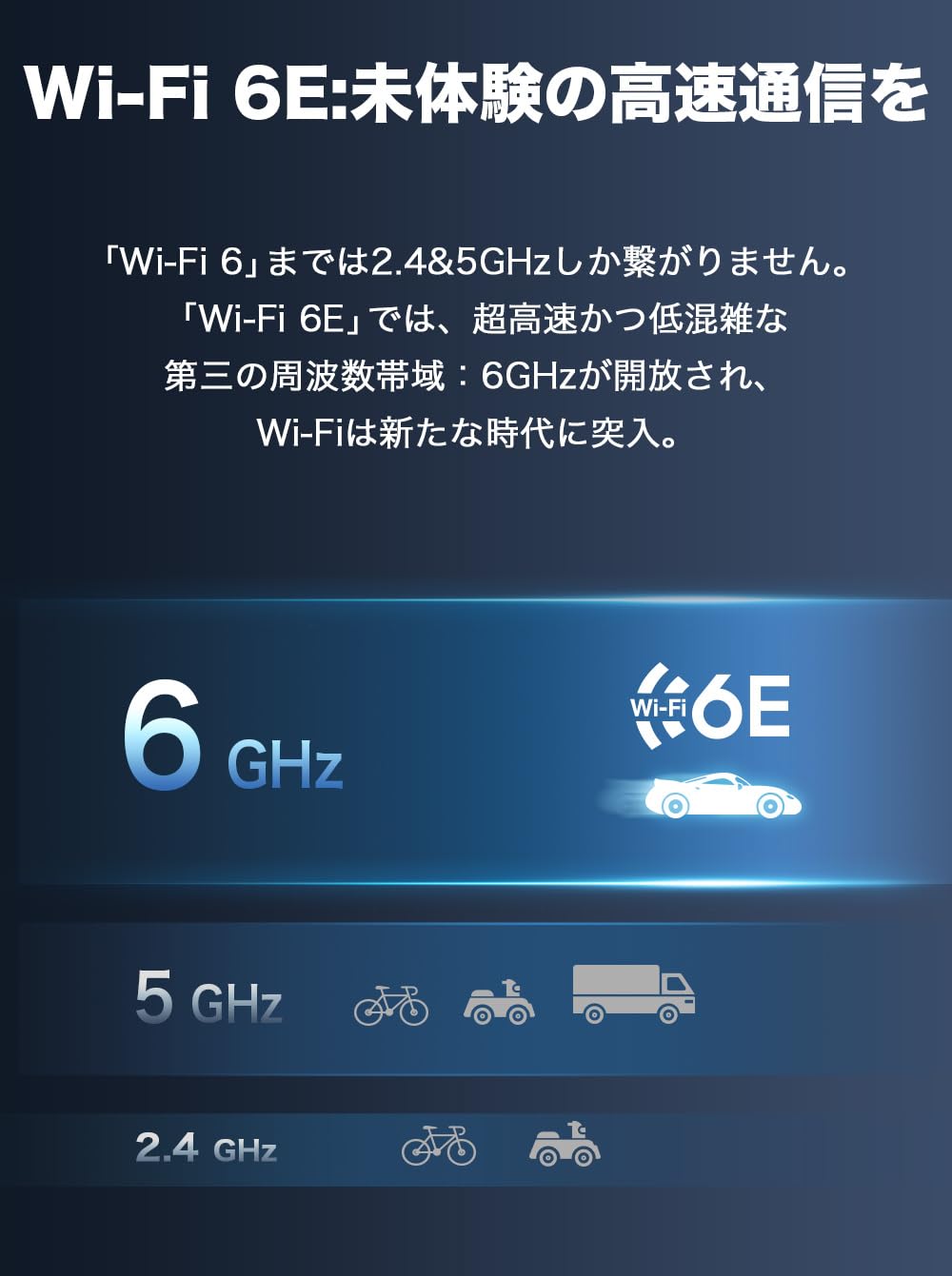 formanismのTP-Link WiFi 無線LAN WiFi 6E 2402 Mbps (6 GHz) + 2402 Mbps (5 GHz) + 574 M｜アングル3