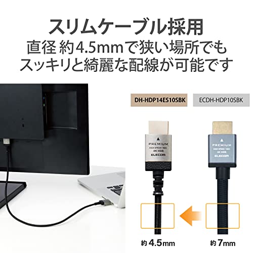 エレコム HDMI ケーブル プレミアム[Ver2.0] 細い 曲げに強い ナイロンメッシュ 2m スリム 4K・2K 【Premium HDM