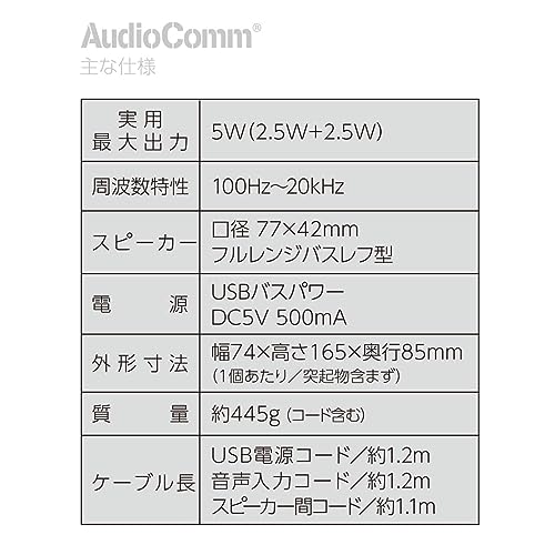 ��2023�ǿ��� ������(OHM) �ŵ�AudioComm ���ƥ쥪���ԡ����� �ѥ����� USB��³ ͭ�� ���֤� ���֤� �ɥå��� �������