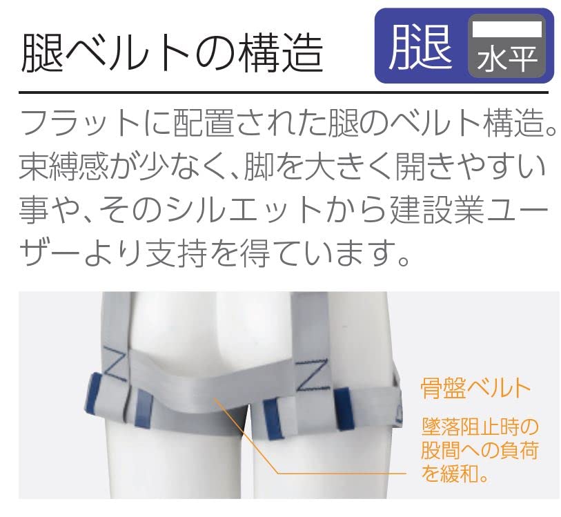 タイタン(TITAN) 新規格 墜落制止用器具 パンゲアホライゾン PAHN-10A-BL-M 3