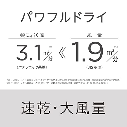 パナソニック ドライヤー イオニティ パワフル乾燥 大風量 軽量 マイナスイオン ホワイト EH-NE5J-W