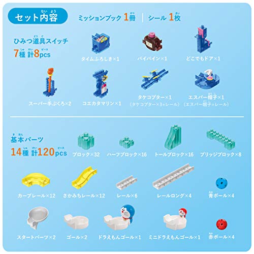 バンダイ ころがスイッチ ドラえもん ボリュームデラックスキット (おもちゃ屋が選んだクリスマスおもちゃ2020「幼児、知育玩具」部門 選出商品 2