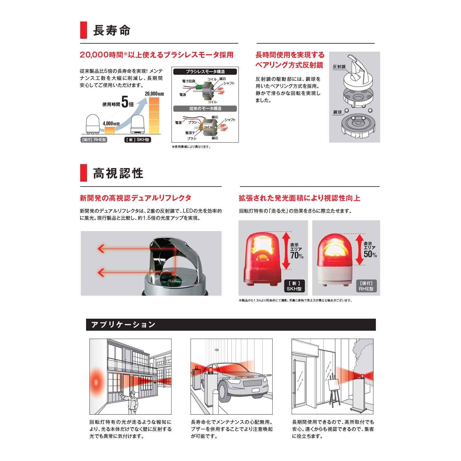 formanismのパトライト(PATLITE) 回転灯 SKH-M1T-R Φ100 DC12~24V 赤色 プッシュイン端子台｜アングル3
