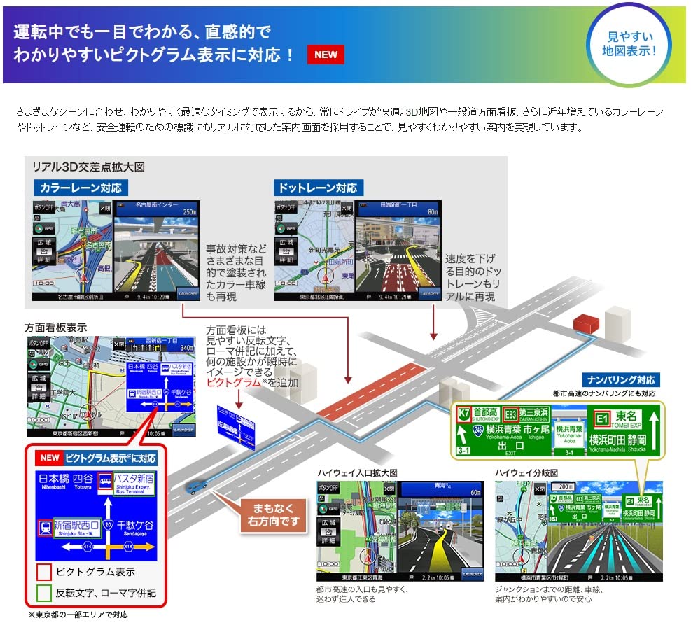 �ѥʥ��˥å�(Panasonic) �����ʥ� ���ȥ顼�� 7����� �磻�� CN-E330D ��󥻥� Bluetooth��³ ����������ɥ��