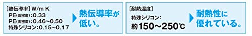 シマノ(SHIMANO) PEライン ピットブル8+ 150m 0.4号 トレーサブルピンク 2