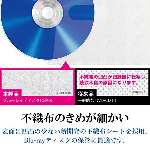 formanismのエレコム ファイルケース DVD BD CD 対応ファイルケース 48枚収納 ブルー CCD-FB48BU｜アングル2