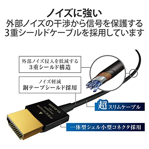 ���쥳�� micro HDMI �����֥� 1.5m �ץ�ߥ��� �����ѡ������ 4K 2K (60P)�б� �֥�å� DH-HDP14SSU15