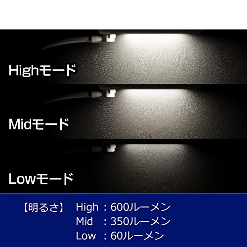 GENTOS(ジェントス) LEDデスクライト 目にやさしい 卓上 スタンドライト 600ルーメ...