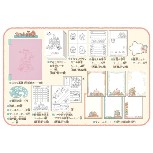 スララ 映画 すみっコぐらし ツギハギ工場のふしぎなコ 3