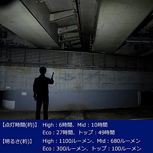GENTOS(ジェントス) 作業灯 LED ワークライト ハンディタイプ AC電源/USB 充電式(専用充電池) 1100ルーメン ガンツ GZ forma-ra-10011735 formanism サンプル画像3