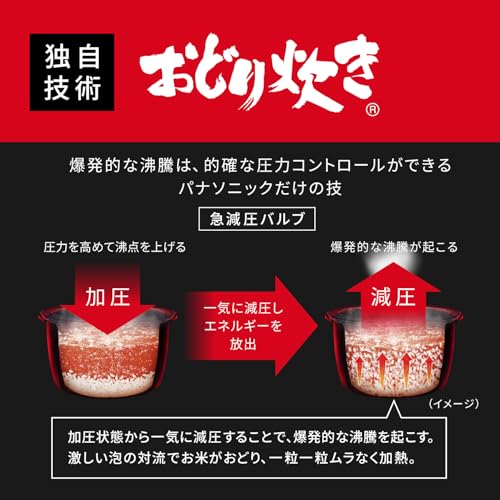 パナソニック 炊飯器 1升 おどり炊き 大火力包み加熱 ブラック SR-N518D-K