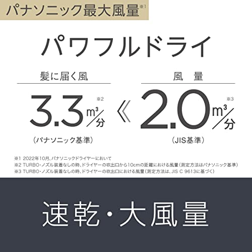 パナソニック ドライヤー イオニティ 速乾 大風量 ミネラルマイナスイオン ピンク調 EH-NE7J-P