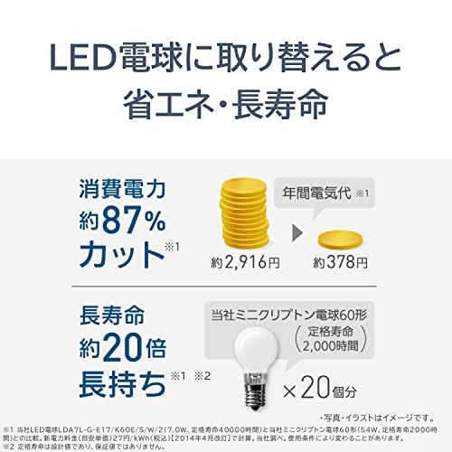 パナソニック ミニレフ電球 110V 50W形 E17口金 50mm径 ホワイト LR110V50WSK [2]