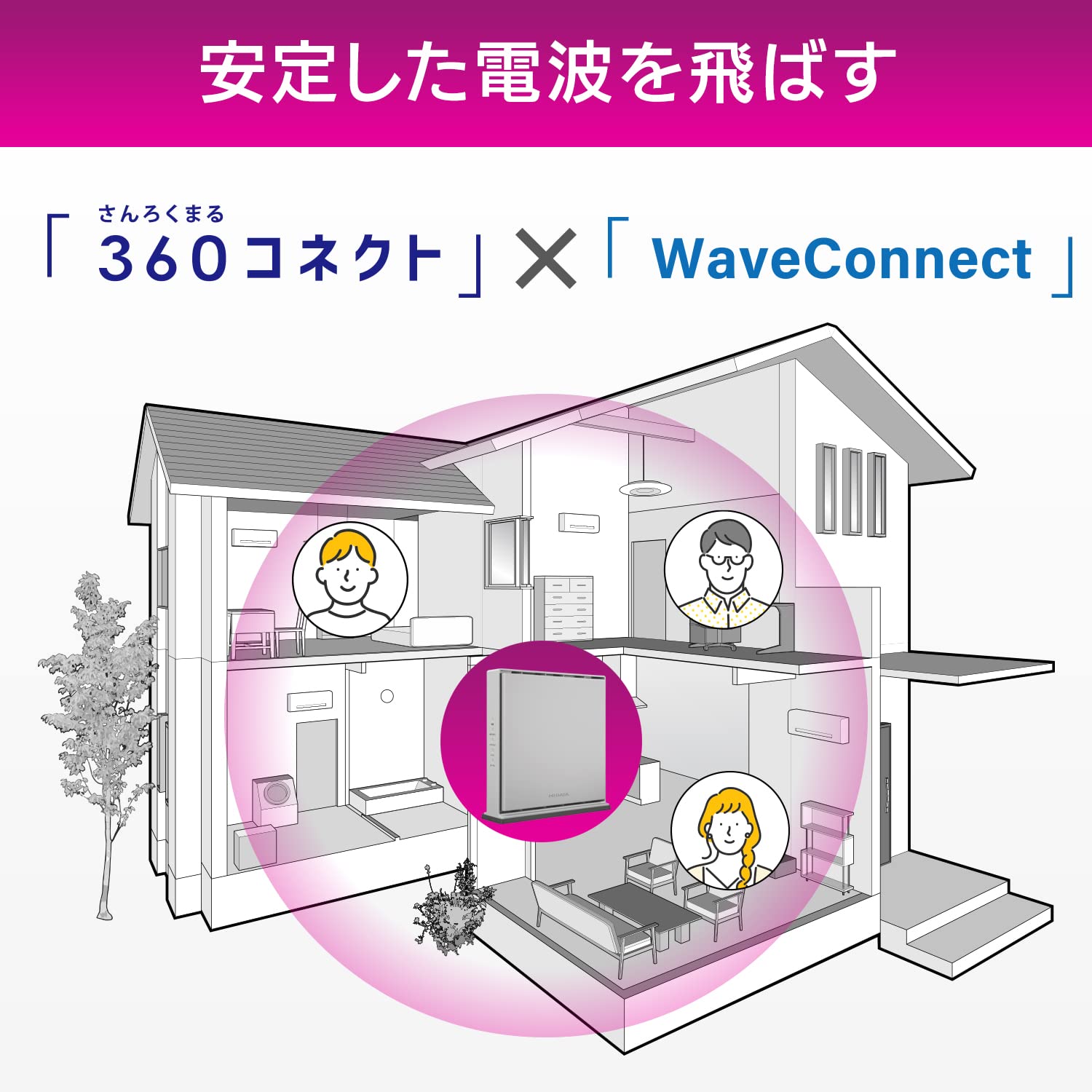 情報 周辺 機器 パーツ ケース スタンド アクセサリー 部品 マウス パット WEB デジタル関連 | BUFFALO バッファロー 中継機 ブラック WEX-5400AX6