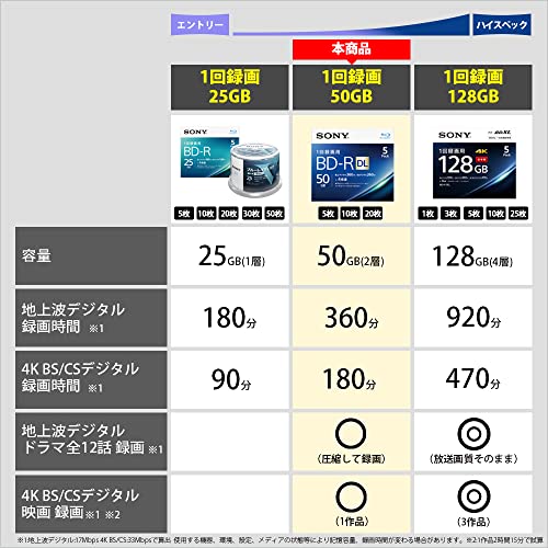 三菱化学メディア 録画用DVD-R X16 10枚入 IJP白 1 パック VHR12JP10V1 文房具 オフィス 用品