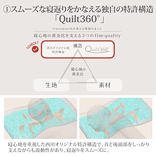 nishikawa 【 西川 】ファインスムーズ 枕 低め 備長炭パイプ Quilt360(特許)でスムーズな寝返りをサポート 特殊立体構造で頭