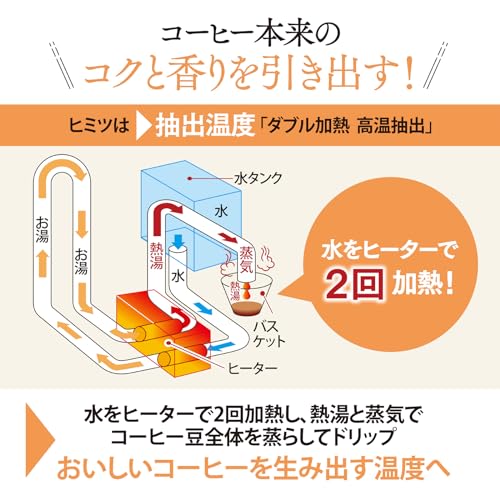 象印マホービン コーヒーメーカー 6杯用 グレイッシュブラウン EC-MA60-TZ