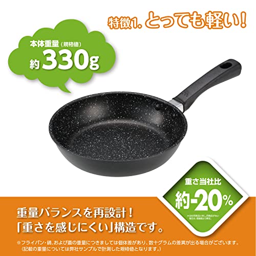 ���� KAI �ڤ� ���� ��Ǯ��Ψ �ե饤�ѥ� 20cm ���������� PFOA PFOS �ե꡼ KHS DW5635