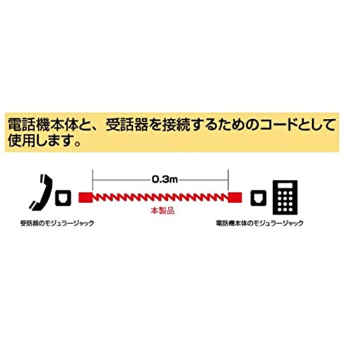 ����� (ELPA) TEL�Ѽ��ô拾���� ������ 4��4�� 0.3m TEW-J003