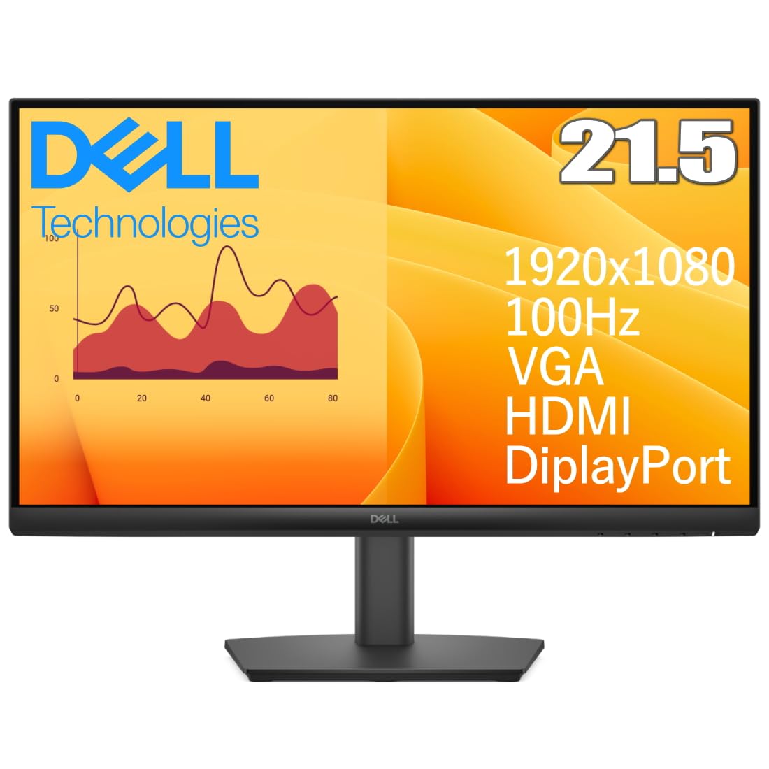 液晶ディスプレイ 21.5インチ 1920×1080 フルHD VAパネル ブラック 非光沢 HDMI DisplayPort VGA 応答速度5ms リフレッシュレート100Hz PCモニター パソコンモニター デスクトップモニター ゲーミングモ