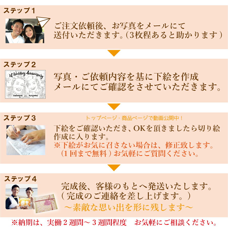 ���鳨�Ȥϰ�̣�㤦������ƥ����������륫��ܡ��ɢ���鳨 �ڤ골�������̵������åԥ�̵���� �����ǥ��� �溧�� �뺧���ǯ �뺧1��ǯ �뺧�� �产�� �溧�� ����ˤ� �Ƽ� ������ �Ŵ� ��� ´�� �ڤ골 ���� ���ץ饤�� ��åԥ� ���� ���� ���鳨 ������