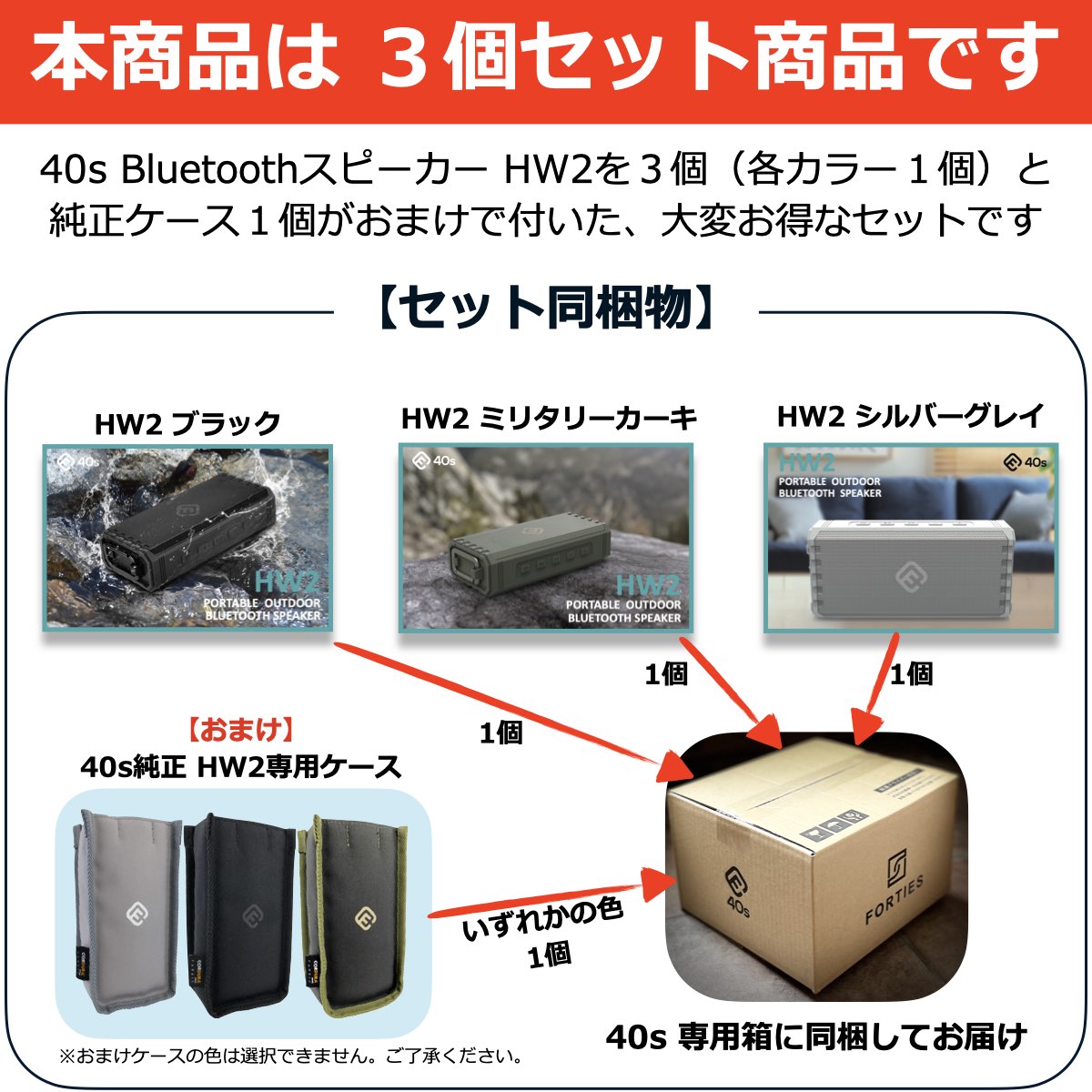 【おまけ付3色セット】Bluetooth スピーカー 防水 ワイヤレス 高音質 大音量 ハンズフリー SDカード ブルートゥース お風呂 スマホ アウトドア 重低音 マイク付き 車 iPhone Android スマートフォン ポータブル ブルーツース パソコン テレビ 40s HW2