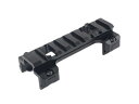 Novel Arms(ノーベルアームズ) 次世代MP5,G3 Low Profile Mount Base