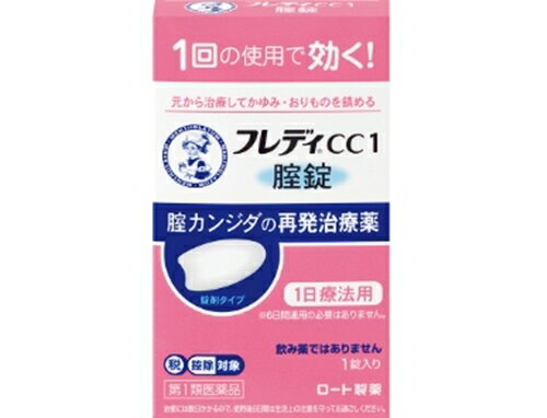 商品の特徴 ※本剤の使用は，以前に医師から膣カンジダの診断・治療を受けたことのある人に限ります。 女性の5人に1人が経験したことがある腟カンジダは、皮膚や腸などに常在しているカンジダ菌が原因で起こる腟炎ですが、腟内に菌が存在するからといって、必ず発症するわけではありません。抗生物質を使用しているとき、糖尿病などで抵抗力が落ちているときなど、腟カンジダの発症の誘因になると言われていますが、このようなことがなくても発症することがあります。最近では、過度のストレスや疲労、生活習慣の乱れなどからくる体の抵抗力の低下も誘因のひとつではないかと言われています。 「メンソレータム フレディCC1」は、1回の使用で、腟カンジダの再発による症状を自分で治療できる腟カンジダの再発治療薬です。挿入後、腟内の水分でやわらかく崩れて腟内に留まり、腟錠のある所から効果が広がり、有効成分 イソコナゾール硝酸塩が腟内部をしっかり殺菌します（内服薬とは違い、溶けて体内に吸収されて効くものではありません）。 ※腟錠は腟内に留まって効果を発揮し、徐々に体外へ排泄されるため、白い小さな塊やペースト状のものが出てくることがあります。 使用上の注意 ■してはいけないこと （守らないと現在の症状が悪化したり、副作用が起こりやすくなる） 1．次の人は使用しないでください。 （1）以前に医師から、腟カンジダの診断・治療を受けたことがない人。 （2）腟カンジダの再発を繰り返している人。（2ヶ月以内に1回又は6ヶ月以内に2回以上） （短期間に繰り返し再発する場合は、糖尿病など他の疾患の可能性も考えられる） （3）腟カンジダの再発かどうかよくわからない人。（おりものが、おかゆ（カッテージチーズ）状や白く濁った酒かす状ではない、嫌なにおいがあるなどの場合、他の疾患の可能性が考えられる） （4）発熱又は悪寒がある人。 （5）吐き気又は嘔吐がある人。 （6）下腹部に痛みがある人。 （7）不規則な、又は異常な出血、血の混じったおりものがある人。 （8）腟又は外陰部に潰瘍、水膨れ又は痛みがある人。 （9）排尿痛がある人、又は排尿困難な人。 （10）次の診断を受けた人。　糖尿病 （11）本剤又は本剤の成分によりアレルギー症状を起こしたことがある人。 （12）妊婦又は妊娠していると思われる人。 （13）60歳以上の高齢者又は15歳未満の小児。 2．本剤を使用後6日間は、次のいずれの医薬品も外陰部に使用しないでください。 カンジダ治療薬以外の外皮用薬 効能・効果 膣カンジダの再発による，発疹を伴う外陰部のかゆみ（以前に医師から，膣カンジダの診断・治療を受けたことのある人に限る。）ただし，膣症状（おりもの，熱感等）を伴う場合は，必ず膣剤（膣に挿入する薬）を併用すること 用法・用量 本剤は、1回の使用で効果があります。 次の量を腟深部に挿入してください。 年齢・・・1回量 成人（15歳以上60歳未満）・・・1錠（できれば就寝前） 15歳未満及び60歳以上・・・使用しないこと ただし、3日間経過しても症状の改善がみられないか、6日間経過しても症状が消失しない場合は医師の診療を受けてください。 使い方 できれば夜、就寝前に使用してください。 1．準備をする 手指を石けんできれいに洗ってください。 錠剤をシートから取り出してください。 2．姿勢を整える 体の力を抜いてリラックスします。右図のように片ひざを立てる姿勢がおすすめです。 3．手指で腟錠を挿入する 錠剤を指先で、腟の一番深いところに挿入してください。 挿入後は、手を石けんできれいに洗ってください。 アプリケーター等は使用しないでください。アプリケーターの使用をご希望の方は「メンソレータムフレディCC1A」をご使用ください。 以上で、再発した腟カンジダに対する治療は終わりです しかし、使用後6日間は、カンジダ菌が腟内に残っているので、性交を避けるなど生活上の注意をまもりましょう。 3日後：症状が改善しない場合は、医師の診療をうけましょう 6日後：症状が消失しない場合は、医師の診療をうけましょう （1）本剤は1回の使用で十分な効果があるように設計されています。1回投与すると投与した薬剤が腟内に留まって徐々に効きますので、カンジダ用の腟錠或いは腟坐剤を追加使用しないでください。 （2）この薬は腟にのみ使用し、飲まないでください。 もし、誤って飲んでしまった場合は、すぐに医師の診療を受けてください。 （3）生理中は使用しないでください。使用後6日以内に生理になった場合は、治癒等の確認が必要であることから、医師の診療を受けてください。 （4）使用後6日以内に、腟錠が溶けずに、挿入したそのままの形や大きさで出てきたときには、自己判断で腟錠を追加挿入せず、医師又は薬剤師にご相談ください。 ※本剤は腟内に留まって効果を発揮し、徐々に体外に排泄されるため、白い小さなかたまりやペースト状のものが出てくることがあります。 用法関連注意 ○本剤は1回の使用で十分な効果があるように設計されています。1回投与すると投与した薬剤が腟内に留まって徐々に効きますので、カンジダ用の腟錠あるいは腟坐剤を追加使用しないでください。 ○この薬は腟にのみ使用し、飲まないでください。もし、誤って飲んでしまった場合は、すぐに医師の診療を受けてください。 ○生理中は使用しないでください。使用後6日以内に生理になった場合は、治癒等の確認が必要であることから、医師の診療を受けてください。 ○使用後6日以内に、腟錠が溶けずに、挿入したそのままの形や大きさで出てきたときには、自己判断で腟錠を追加挿入せず、医師又は薬剤師にご相談ください。 成分・分量 錠中 ※添加物として、乳糖水和物、セルロース、カルメロース、ステアリン酸Mgを含有する。 イソコナゾール硝酸塩 600mg 保管および取扱い上の注意 1）直射日光の当たらない涼しいところに保管してください。 （2）小児の手の届かないところに保管してください。 （3）他の容器に入れ替えないでください。（誤用の原因になったり品質が変わる） （4）使用期限を過ぎた製品は使用しないでください。 商品区分 第一類医薬品 文責者 田中克明　薬剤師 広告文責 株式会社 メディール 使用期限 使用期限まで100日以上の商品をお送りいたします お問い合わせ先 ロート製薬株式会社 お客さま安心サポートデスク 電話：フレディコール　06-6758-1422 受付時間：9：00-18：00（土，日，祝日を除く） 製造販売元 ロート製薬（株） 会社名：ロート製薬株式会社 住所：大阪市生野区巽西1-8-1 第一類医薬品とは:一般用医薬品としての使用経験が少ない等、安全上特に注意を要する成分を含むもの。 （例）H2ブロッカー含有医薬品、一部の毛髪用医薬品など「メンソレータム フレディCC1」は、1回の使用で、腟カンジダの再発による症状を自分で治療できる腟カンジダの再発治療薬です。【医薬品販売に関する記載事項】（必須記載事項）はこちら